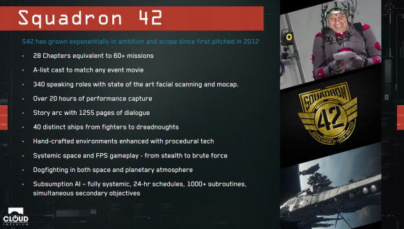 sq42-panel-citcon-2016